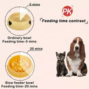 Comedouro Lento Educativo